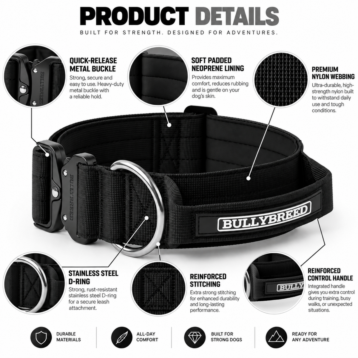 Heavy duty dog collar and double handle leash set