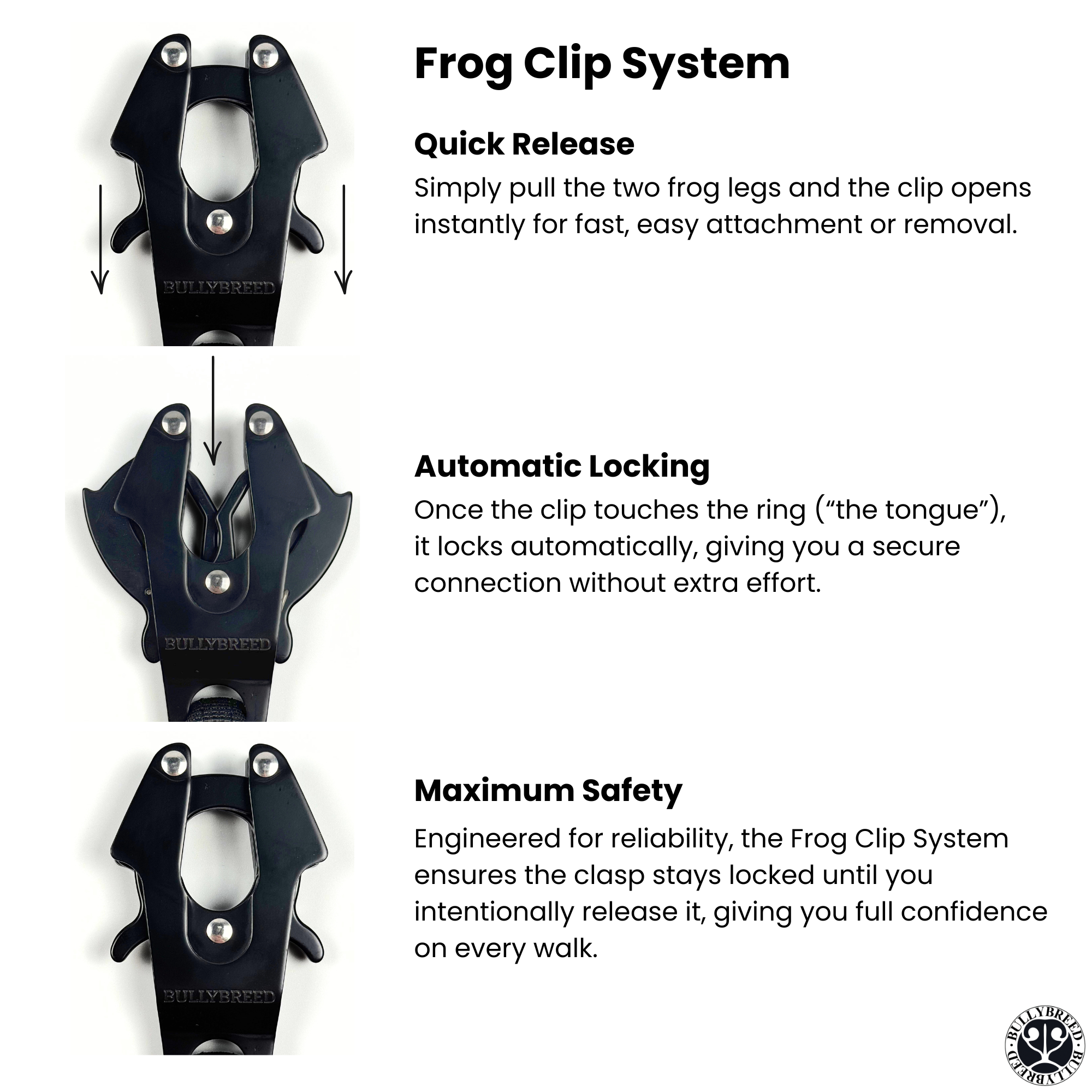 Tactical dog collar with frog clip 